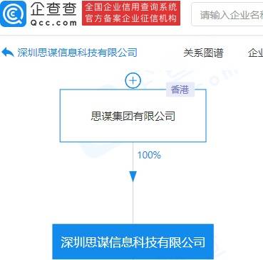 聯想投資5G+AI領域新銳企業思謀科技，深度布局信息技術咨詢服務