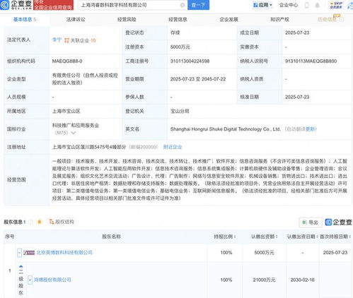 鴻博股份投資成立數字科技新公司，加速布局信息技術咨詢服務