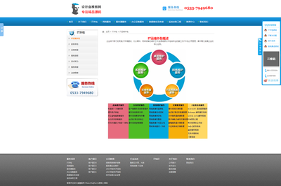 網(wǎng)絡(luò)IT信息服務(wù)與設(shè)備維修技術(shù)咨詢(xún)公司網(wǎng)站模板